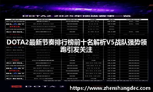 DOTA2最新节奏排行榜前十名解析V5战队强势领跑引发关注